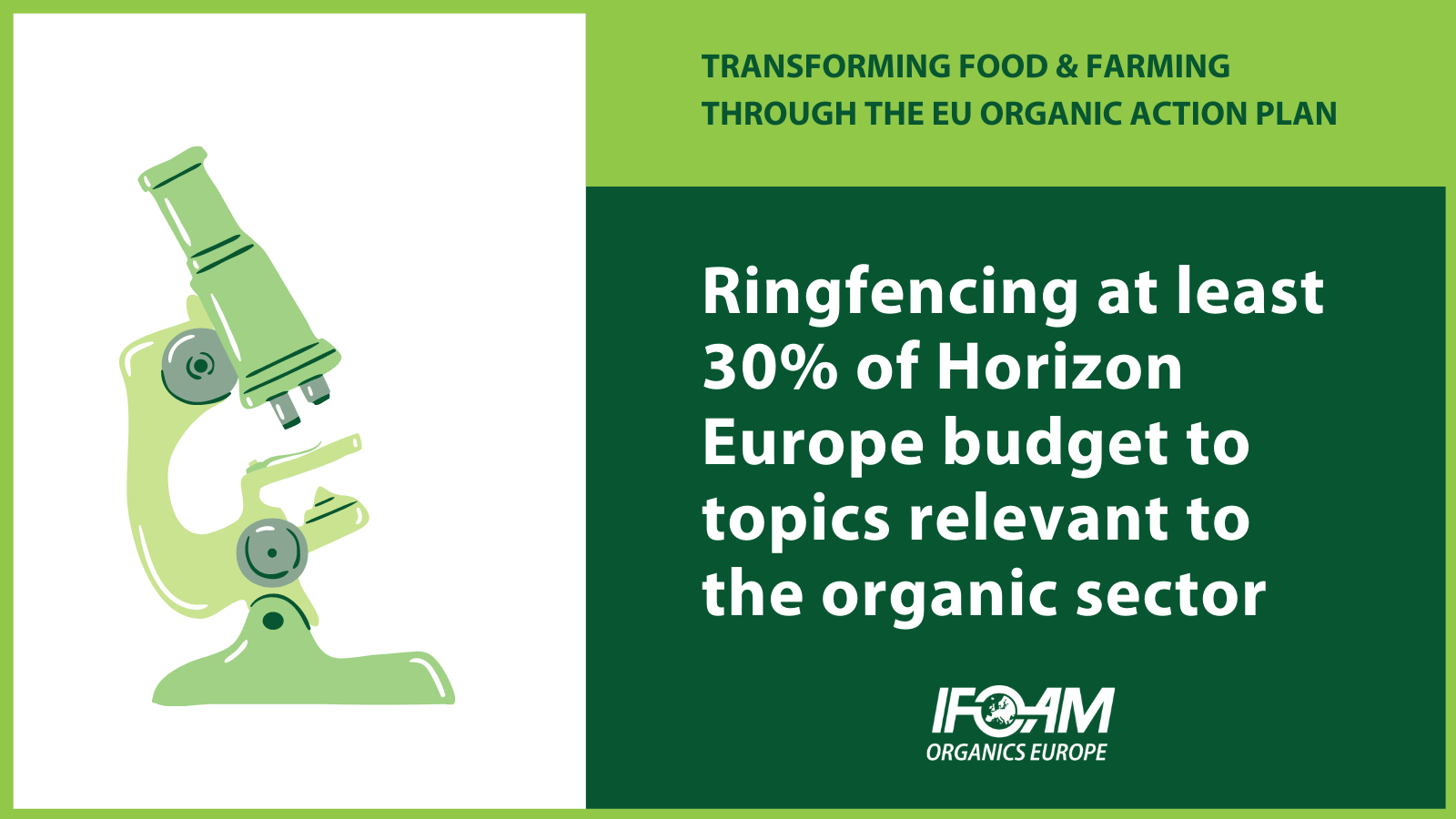 IFOAM Organics Europe требует нового Плана действий по органическому производству - бюджет Horizon Europe