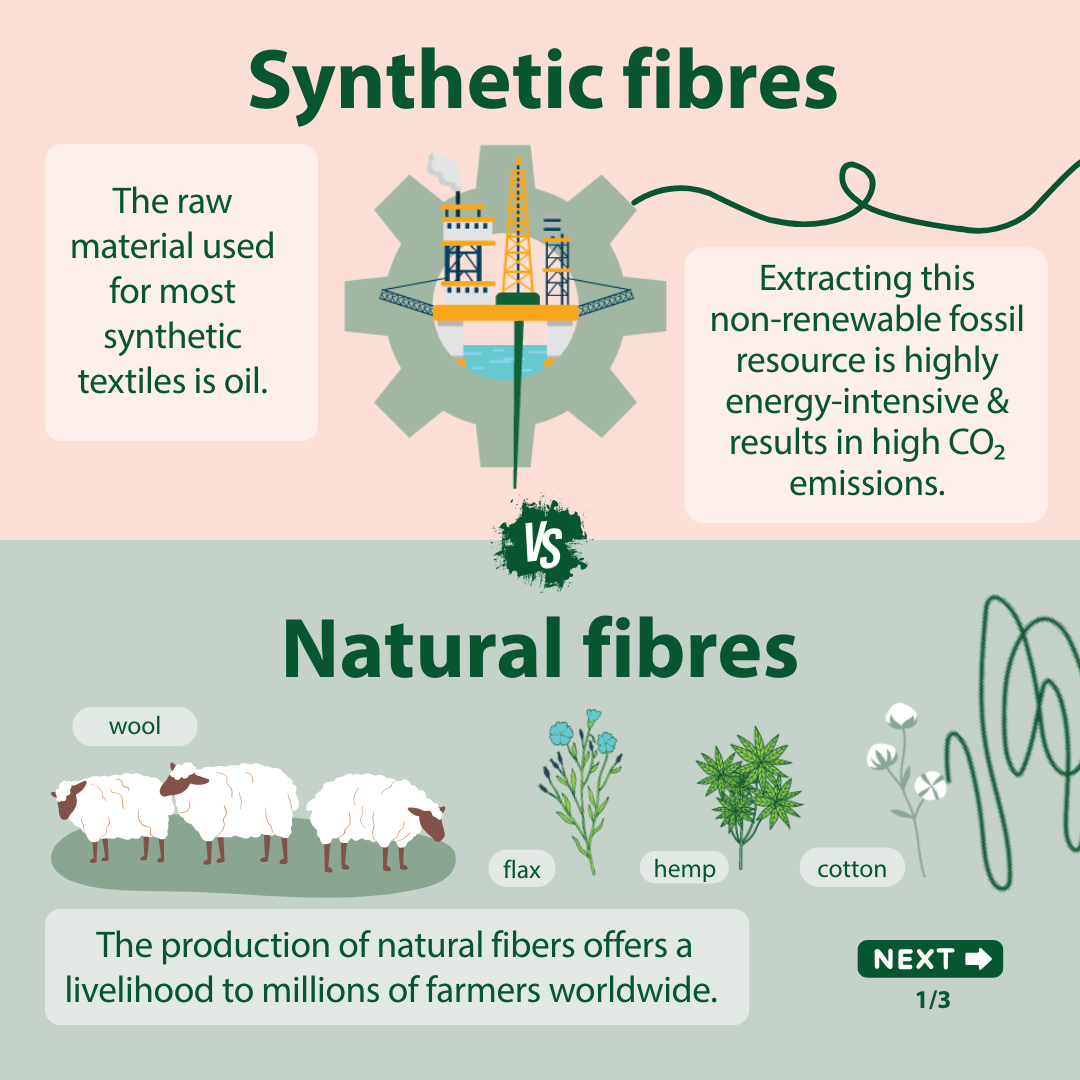 textile infographic_cutout 1