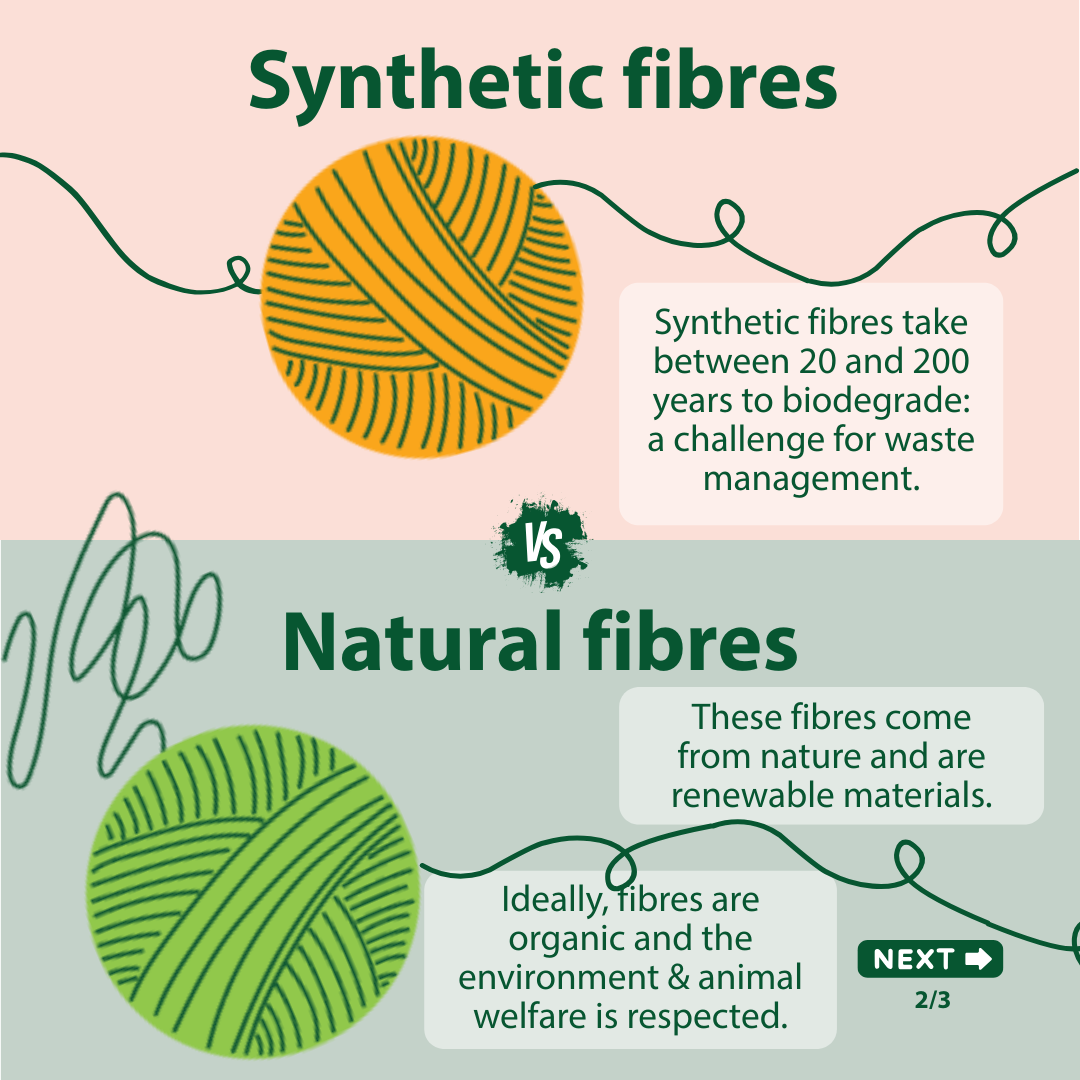 textile infographic_cutout 2